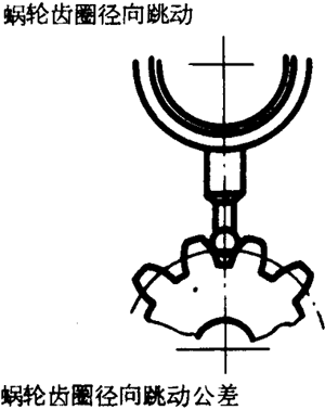 �A��΁�U��΁݆�����g(sh��)�Z���x�ʹ�̖