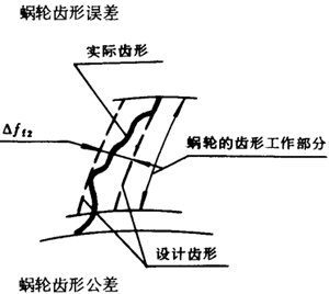 �A��΁�U��΁݆�����g(sh��)�Z���x�ʹ�̖