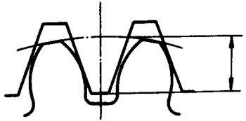 �A��΁�U��΁݆�g(sh��)�Z����̖�A��΁�U����