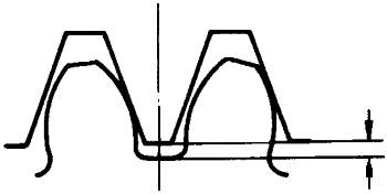 �A��΁�U��΁݆�g(sh��)�Z����̖�A��΁�U����