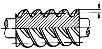 �A��΁�U��΁݆�g(sh��)�Z����̖�A��΁�U