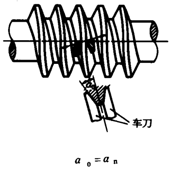 �A��΁�U��΁݆�g(sh��)�Z����̖�A��΁�U