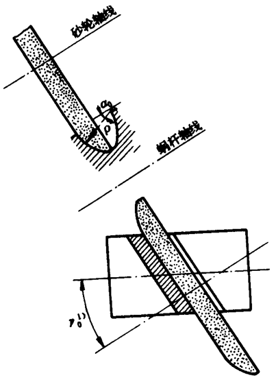 �A��΁�U��΁݆�g(sh��)�Z����̖�A��΁�U