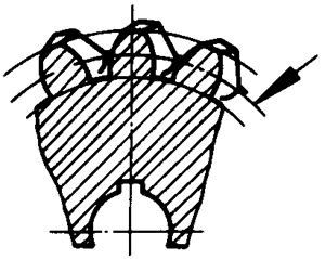 �A��΁�U��΁݆�g�Z����̖΁݆