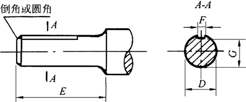 ���D(zhu��n)늄әC(j��)�A�����S�죨GB756-90��