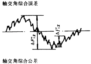 �F�X݆�͜��p�����X݆���ȶ��x�ʹ�̖