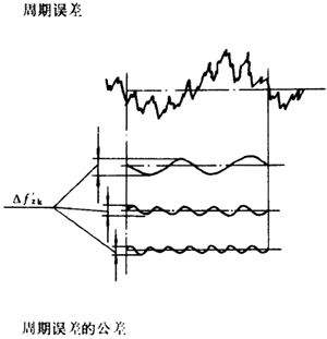 �F�X݆�͜��p�����X݆���ȶ��x�ʹ�̖