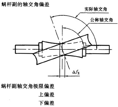ֱ���h(hu��n)��΁�U��΁݆���ȷ��������x����̖