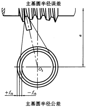 ΁�U���Ă�(c��)϶Ҏ(gu��)�����D�Ә�ע