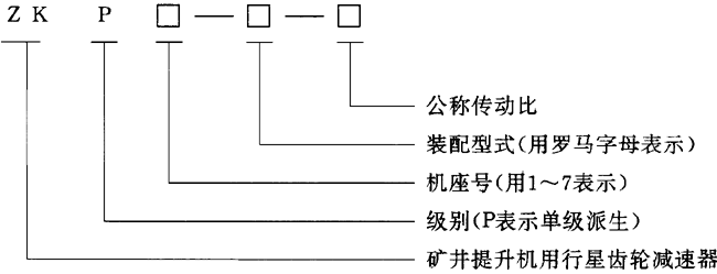 ZK�����X݆�p�����m�÷�������ʽ�ߴ�