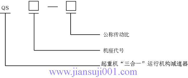 QS�͡�����һ���\�ЙC(j��)��(g��u)�Üp�ٙC(j��)(ZBJI19027)