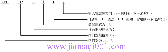 SPϵ�ЈA�F�X݆�Q����