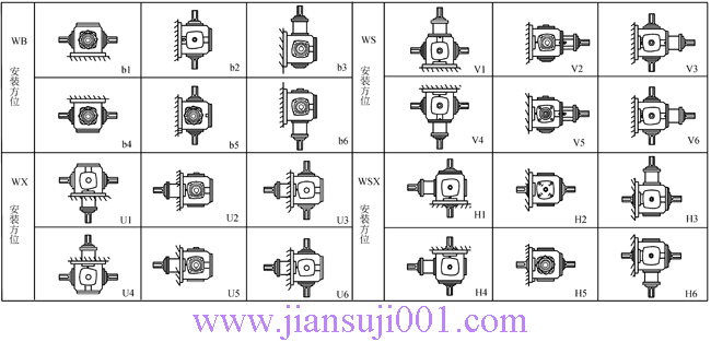 TC2��TC4��TC6��TC7��TC8��TC10��TC12��ʮ�������F�X݆�Q��p�������b��λʾ�D