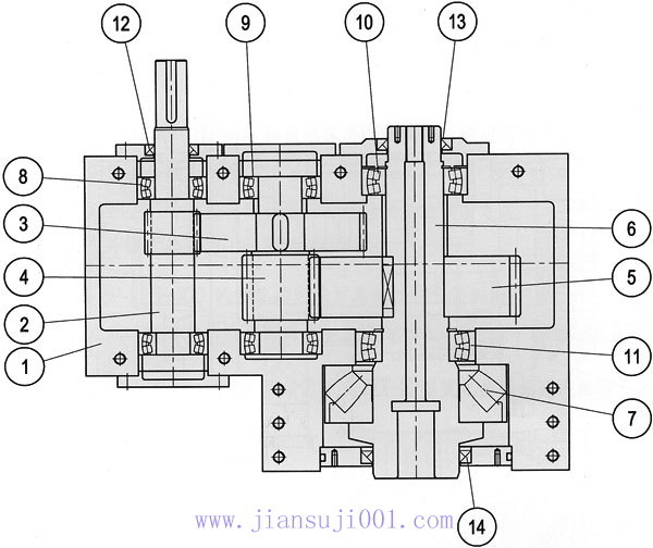 TEX型齒輪減速機(jī)