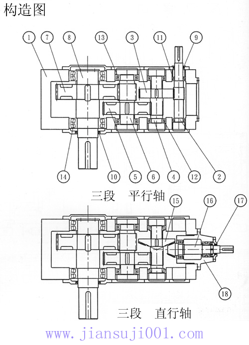 TK系列齒輪減速機(jī)三段平行直交軸構(gòu)造圖簡介