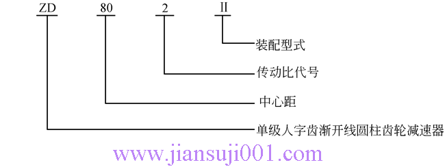 ZD80��ZD90��ZD100ϵ�������X�A���X݆�p����