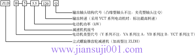 ZLD��ZLDA�����F�X݆�p�ٙC