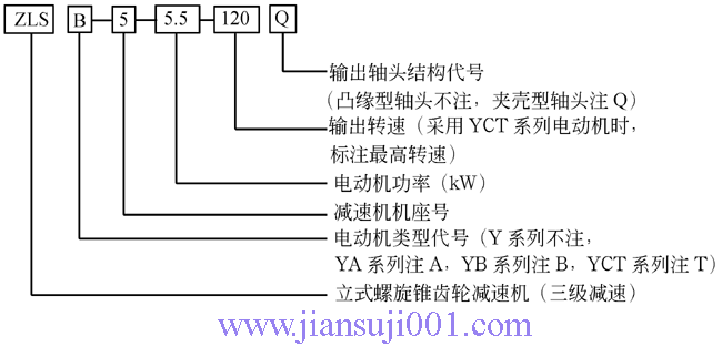 ZLS��ZLSA�����F�X݆�p�ٙC
