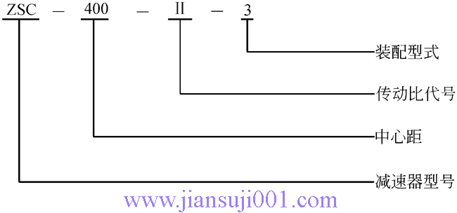 ZSC��ZSC(A)�p�ٙC