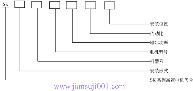 SKϵ��б�X݆��΁�����X݆�p��늙C