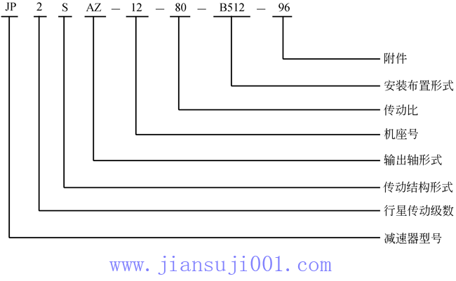 �����X݆�p�ٙC(j��)��JPϵ�����ǜp������̖(h��o)��ʾ����