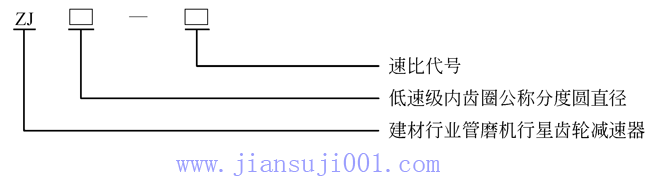 ZJ�������X݆�p�ٙC(j��)��JB-T7681-95��