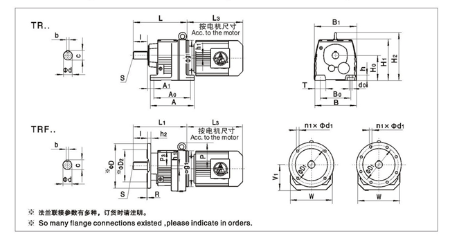 TR��TRFϵ��б�X݆Ӳ�X��p�ٙC(j��)�İ��b�ߴ�