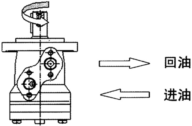 BMD�[��Һ���R�_(d��)���γߴ磨�D��