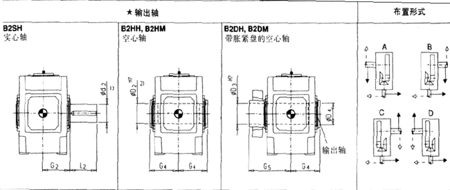 直交軸齒輪箱二級(jí)傳動(dòng)臥式安裝(類型B2.H,B2.M)