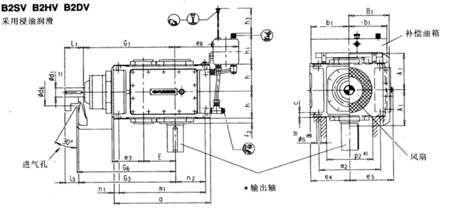 直交軸齒輪箱二級(jí)傳動(dòng)立式安裝(類(lèi)型B2.V)