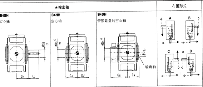 直交軸齒輪箱四級傳動臥式安裝(類型B4.H)