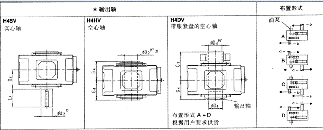 平行軸齒輪箱四級(jí)傳動(dòng)立式安裝(類型H4.V)