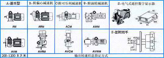 DISCO無(wú)段變速機(jī)