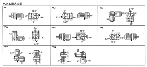 FCϵ��ƽ���Sб�X݆�p�������b��λ