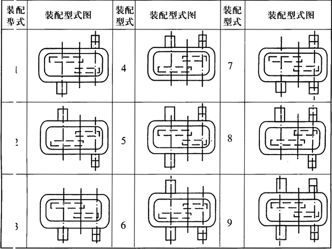 JZQ型系列齒輪減速機