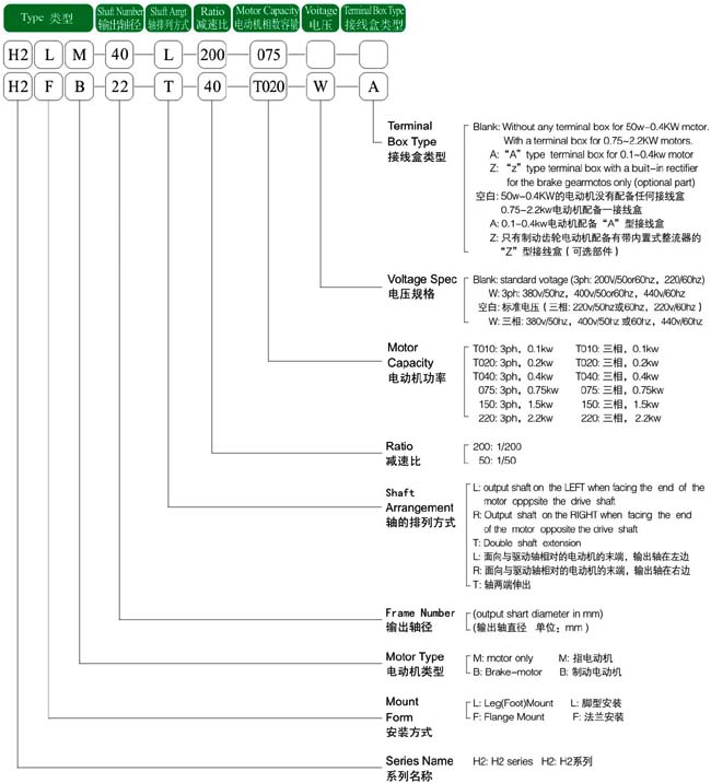 �վ��p�ٙC(j��)