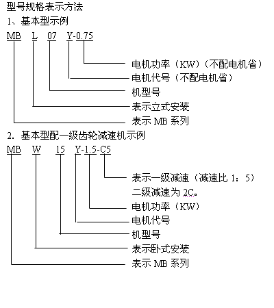 MB系列行星摩擦機(jī)械無級減速器
