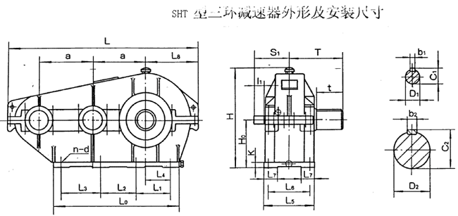 SHT�����h(hu��n)�p�ٙC(j��)��ʽ�c��Ҫ�ߴ�