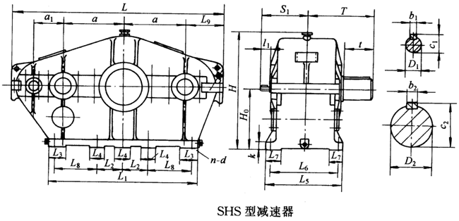SHS�����h(hu��n)�p�ٙC��ʽ�c��Ҫ�ߴ�