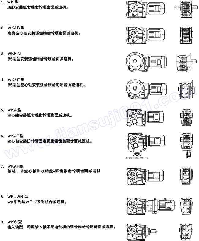 WKϵ��б�X݆���X�F�X݆�p��늙C