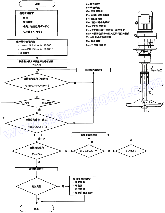 WRϵ��б�X݆�p��늙C(j��)