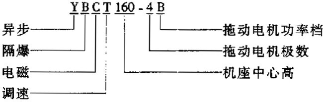 YBCTϵ�и�����늴��{�ٮ���늄әC