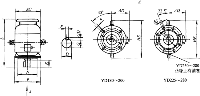 YD系列變極多速三相異步電動機外形尺寸(H80~280mm)
