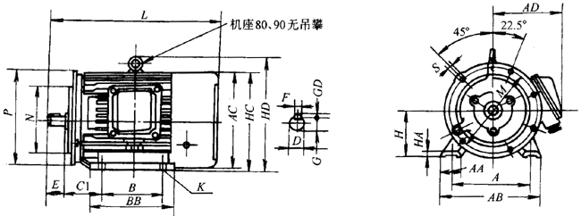 YEJ系列電磁制動三相異步電動機外形尺寸(H80~225mm)