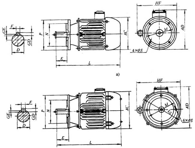YEZ系列錐形轉(zhuǎn)子三相異步電動(dòng)機(jī)外形尺寸(H112~180mm)