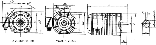YG系列輥道用三相異步電動機外形尺寸(H112~225mm)