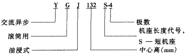 YGJϵ���ͽ�ʽ�LͲ�����ஐ��늄әC(j��)���c��IP10��