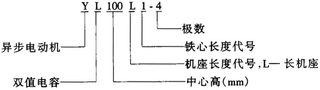 YLϵ�І����pֵ��ݮ���늄әC(j��)�Y(ji��)��(g��u)�����c���c(di��n)