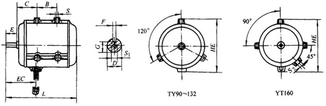 YT系列通風(fēng)機(jī)專用三相異步電動(dòng)機(jī)