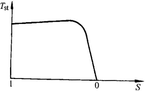 YTDTϵ������î���늄әC(j��)���g(sh��)��(sh��)��(j��)